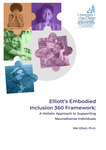 Elliott’s Embodied Inclusion 360 Framework: A Holistic Approach to Supporting Neurodiverse Individuals