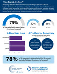 One Pager - “How Scared Are You?” Mapping the Threat Environment of San Diego’s Elected Officials by Rachel Locke and Carl Luna