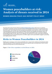 Women peacebuilders at risk: Analysis of threats received in 2024 by Briana Mawby and Arenne Taylor Flanders