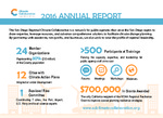 2016 San Diego Regional Climate Collaborative Annual Report