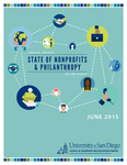 State of Nonprofits Annual Report: 2015 by Laura Deitrick, Mary Jo Schumann, Dominika Bukalova, Kim Hunt, and Crystal Trull